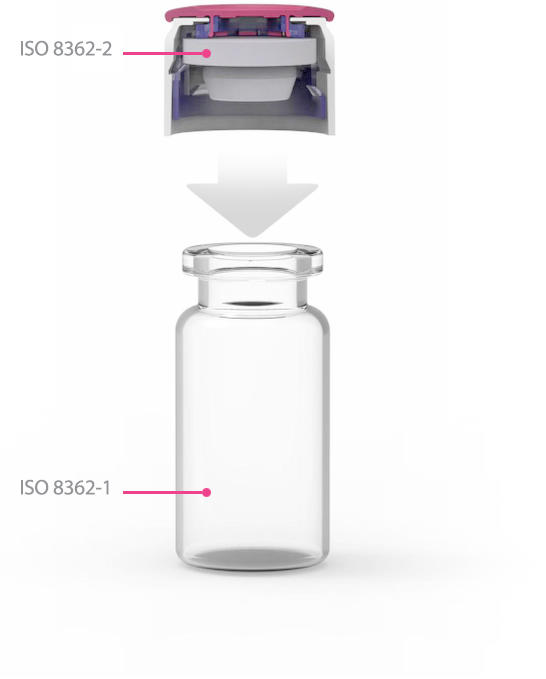 Compatibilidad de RayDyLyo®